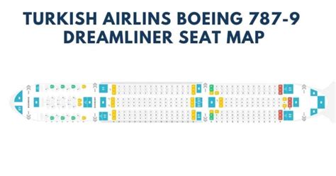 seatguru turkish airlines 787-9|Seat map of Turkish Airlines Boeing 787.